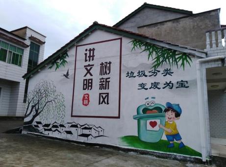 贵溪墙绘是现在流行的墙体广告