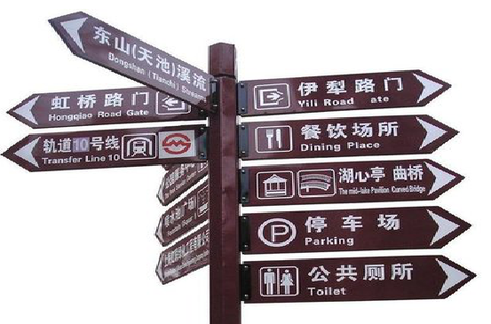 贵溪标牌的基本功能。