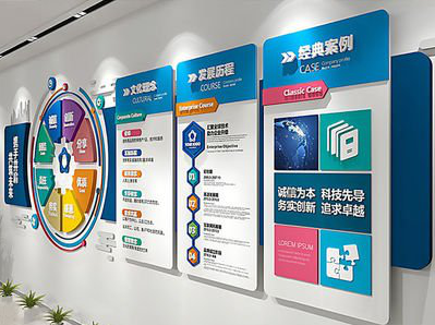 贵溪企业文化墙内容对员工有什么影响？